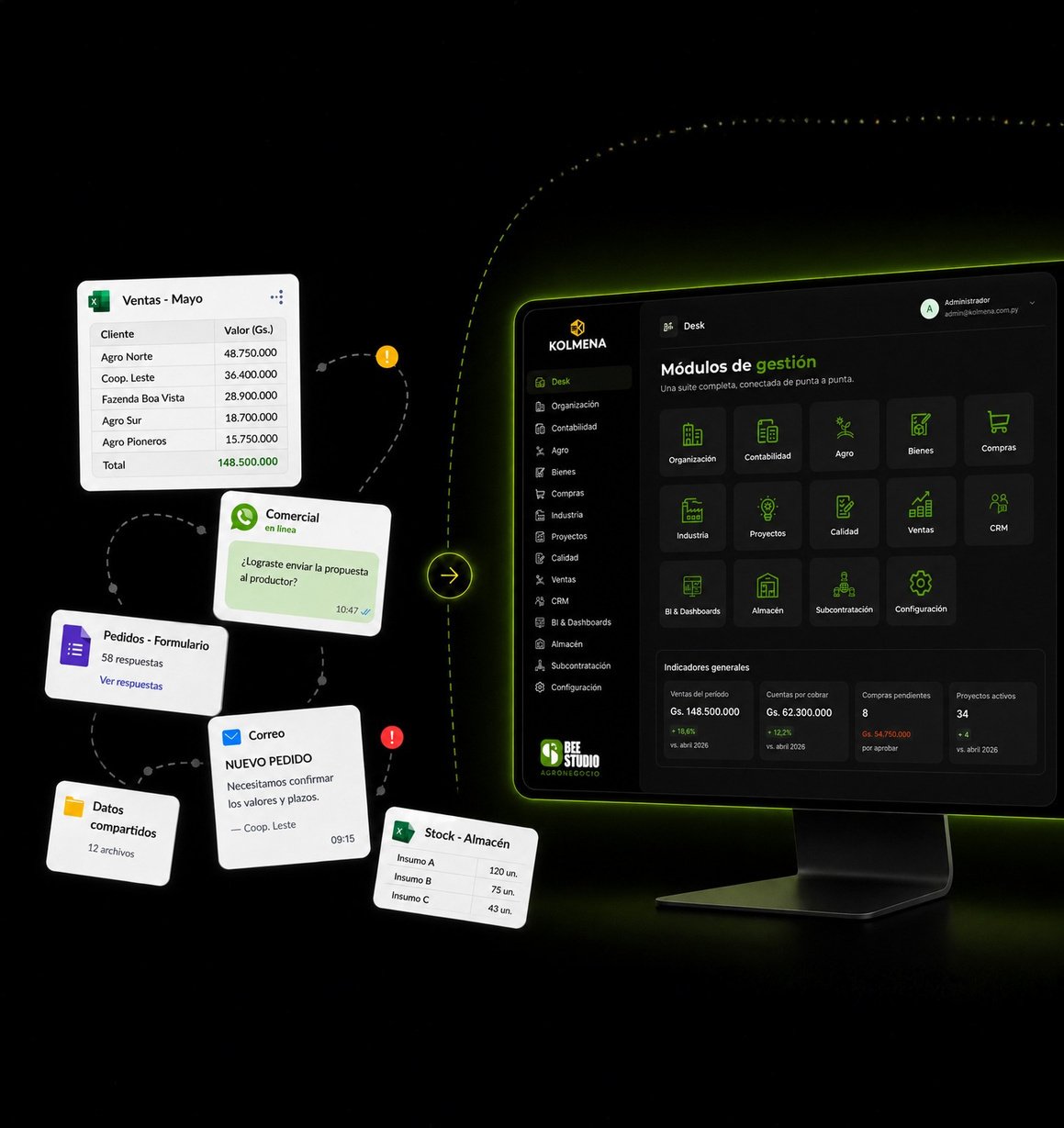 Información de la operación conectada a Bee Studio Agro